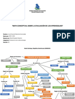 Mapa Conceptual Sobre La Evaluación de Los Aprendizajes