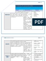 Tarea Individual No.2-Cuadro Comparativo