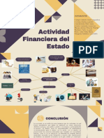 Mapa Mental Actividad Economica Del Estado