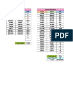 Import Reading Export Reading Final Initial Diff. Final Initial Diff