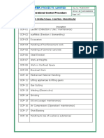 List of Operational Control Procedure