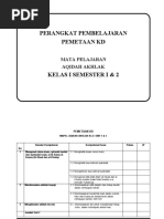 Pemetaan KD KLS I SMT 1 & 2