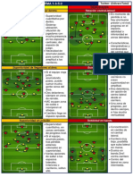 Fortalezas y Debilidades de Sistemas - Metodología