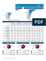 35 Multiple Myeloma Fact Sheet