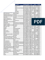 Company Name Industry Vertical Board Numbaddress City State Zipcode