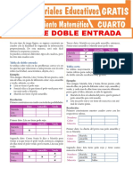 Tabla de Doble Entrada para Cuarto Grado de Secundaria