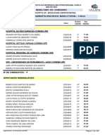 ResidMultipr-2022 - Aprovados e Classificados-14!02!22