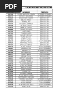 Listado Calificaciones Faltantes