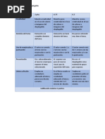 Exposición Con El Desplegable