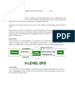 Management Information System Ch-6 Data Flow Diagrams: 0-Level DFD