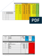 Determinación CUP - Formato