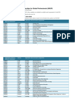 List of Successful Candidates Sisgp 2021