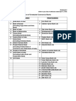 List of Scheduled Commercial Banks: (Refer To para 2 (B) of Notification Dated April 13, 2020)