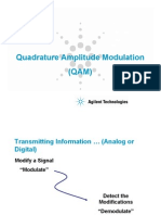 QAM Modulation