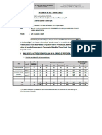 Consolidado Informe de Reflexión de Los Aprendizaje