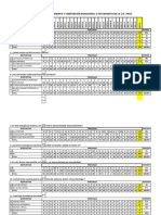 Tabulación Encuesta General Tablas