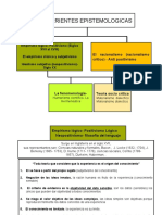 Corrientes Epistemologicas 130827114255 Phpapp01