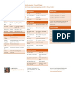 Matplotlib - Pyplot Cheat Sheet: by Via