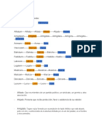 Ejercicio Cultismos y Palabras Patrimoniales 1