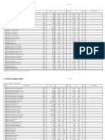 Update Stok & Harga 25 Januari 2022