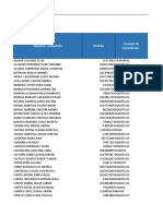 Perfil Sociodemografico 2020