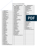 Klasifikasi Alat Kesehatan Berdasarkan Teknologi