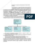 Acercamiento Al Desarrollo de La Competencia Intercultural en La Clase de ELE