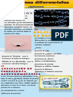 Infografia de Ecuaciones Diferenciales