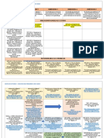 Bibliografias de Estudio 2019-2020