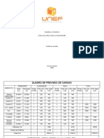 Divisão de Circuitos e QUADRO DE PREVISÃO DE CARGAS