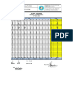 MPS (30 Items) General Mathematics