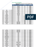 Data Based Safety Induction Project Premier 2019