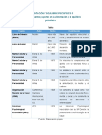 Resumen de Aportes - ALIMENTACIÓN Y EQUILIBRIO PSICOFÍSICO