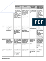 Example of Matrix