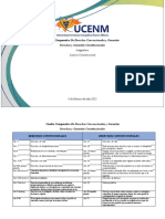 Cuadro Comparativo Constucion