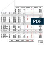 Abe 3 Weeks Payroll