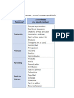 Organización PIA