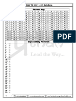 Answer Key: CLAT 14 (2021 - 22) Solutions