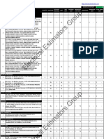 PID Estimate Sample