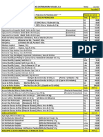 Lista Pandok 13-01-22