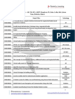 Pantech - Embedded, IoT & Robotic Projects 2021-22