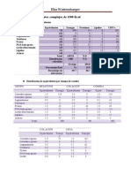 Dieta de Carbohidratos Complejos de 1500 Kcal