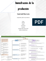 U1 Organizador de Pronósticos