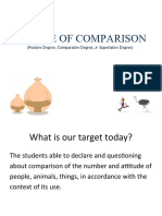 Degree of Comparison: (Positive Degree, Comparative Degree, & Superlative Degree)