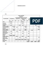 Pa12 Trần Khánh Vy Hw Ch4