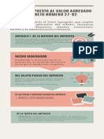 INFOGRAFIA LEY DEL IVA AD81libre