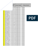 Laporan Pickup TH 02 Periode 07-01-2022