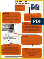 Automatizacion PLC