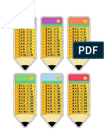 Llavero de Tablas de Multiplicar