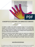 Derechos Humanos Tema 1